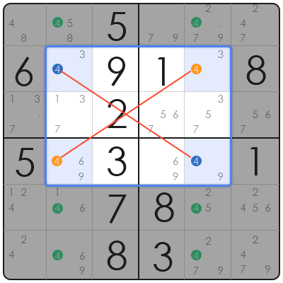 how to solve sudoku when stuck